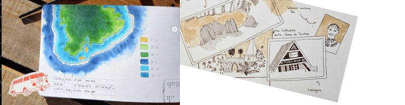 Travel journaling – 6 weeks series (2.5h per&nbsp;session)